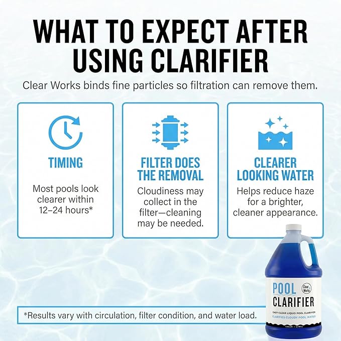 Pool Clarifier, Water Clarifier for Pool, Pool Water Clarifier for Above Ground & Inground Pools, 1 Gallon (128 fl oz), Clears Cloudy Pool Water, Chlorine & Saltwater Compatible