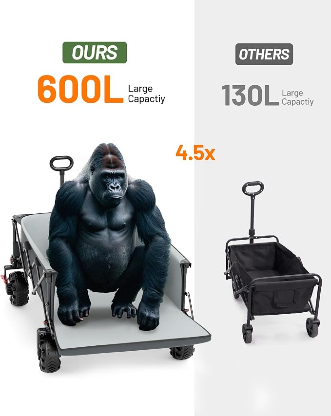 TIMBER RIDGE 600L Beast Wagon 26" W Extra Wide All Terrain Folding w/Big Wheels, Cargo Net & Tailgate, 26" W and 54.5" L, Capacity and 400lbs Heavy Duty Collapsible Portable Cart, Grey