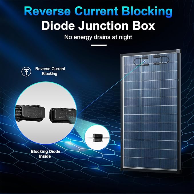 400 watt Solar Panel,2pcs 200W Bifacial Solar Panel 18V 18BB N-Type Monocrystalline Solar Module IP68 25% High-Efficiency Solar Panels for Off Grid RV Boat Trailer Camper (Bifacial 200W*2)