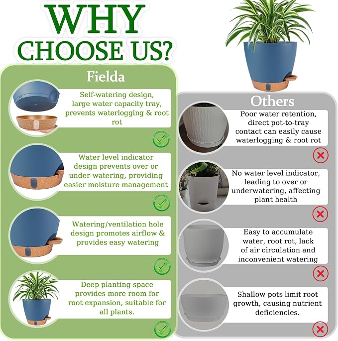 2 Pack 8 inch Plant Pots, Plastic Self Watering Planters with Drainage Holes, Deep Reservoir, Water Level Indicator, Modern Decorative Flower Pots for Indoor Outdoor Plants (Navy Blue, 8 inch)