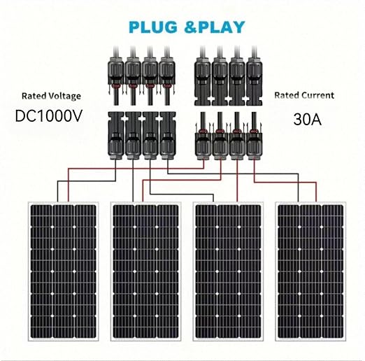 Solar y connector ,Solar Panel Connectors, 4 to 1 Splitter,Y Branch Connectors 1 to 4 Solar Adapter Cable Plug Tool (M/FFFF,F/MMMM) 1500V, 4 Way Parallel, 12/10 AWG ，(Red-Black)length:19.9in(2pcs)