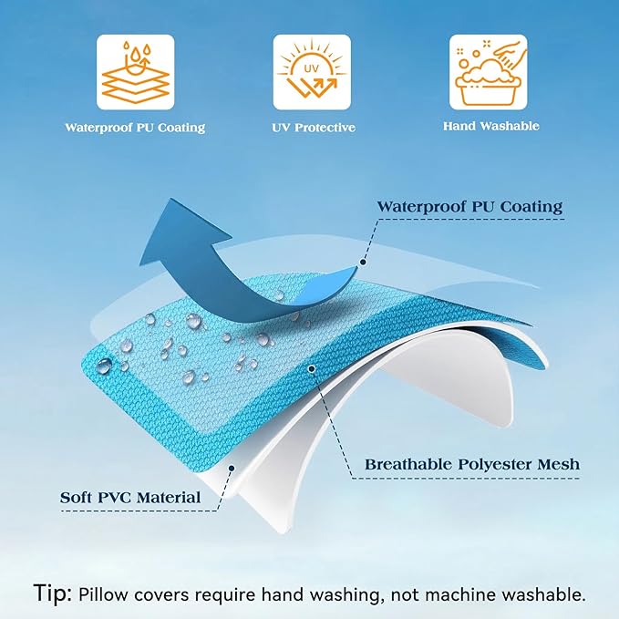 Lewondr Waterproof Outdoor Throw Pillow Cover, 2 Pack Solid PU Coating Throw Pillow Case UV Protection Garden Cushion Cover for Patio Sofa Couch Balcony 18"x18"(45x45cm), Light Blue