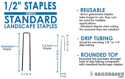 Sandbaggy DRIP TUBING Stakes Landscape Staples | 5 inch Length | Drip Anchors | Landscape Pins | Lawn Nails | Garden Stakes | Hold Drip Tubing Up to 1/4" Diameter | 14-Gauge Standard | Pack of 1000