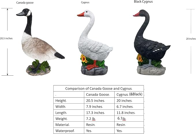 Joyful Porch Goose Statue Cygnus, Classic, Detailed, Big Resin Garden Lawn Yard Décor, Sculpture, 20 inches High Figurine, Duck, Indoor and Outdoor, by GGTown TM