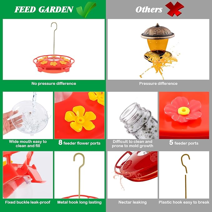 Glass Hummingbird Feeder& Plastic Disc Hummingbird Feeders