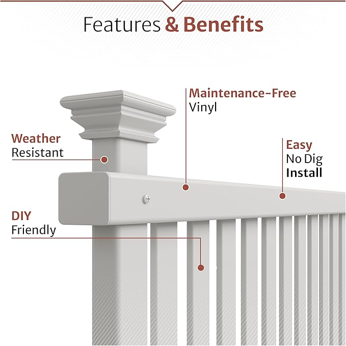 45.5in H x 36.5in W (2 Panels) No Dig Enclo Wilmington White Vinyl Privacy Screen, Outdoor Privacy Panels, Trash Can Enclosure, Air Conditioner Fence, Pool Equipment Enclosure, ZP19008