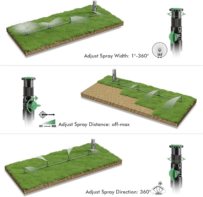 Flexible Sprinkler System, Above Ground DIY Irrigation Kit | Multi-Adjustable Lawn Sprinkler Set, Ideal for Plant and Flower Bed Watering, 50ft Garden Hose Included
