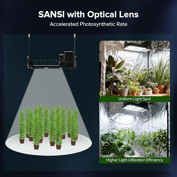 SANSI Grow Lights for Indoor Plants, 100W Full Spectrum Plant Lights for Indoor Growing, High PPFD IP65 Dimmable Grow Lights for Seed Starting in 3x3/2x2 Grow Tent Auto On/Off Timer Remote Control