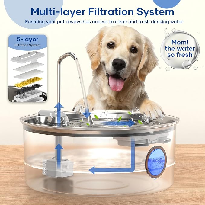 Dog Water Fountain for Large Dogs - 8L/270oz Stainless Steel Dog Water Fountain, Great for Large Dogs Cats and Multi-Pet Home, Quiet Pet Dispenser, Easy-to-Clean Dog Fountain