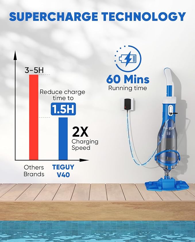Cordless Pool Vacuum with Telescopic Pole, 18.5 GPM Powerful Suction, 1.5H Supercharge Technology, Handheld Pool Vacuum Cleaner for Above Ground/Inground Pools, Hot Tubs, Blue