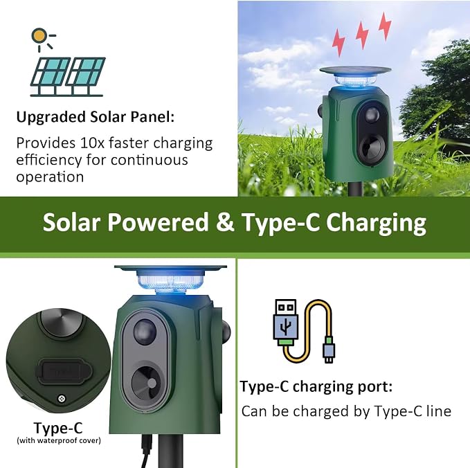 2026 Upgraded Solar Ultrasonic Animal Repeller, 360° Motion Detection with LED Flashing Light, Waterproof Design for Outdoor Garden, Farm, Temporary Yard Protection Against Deer, Cats, Dogs, Raccoons