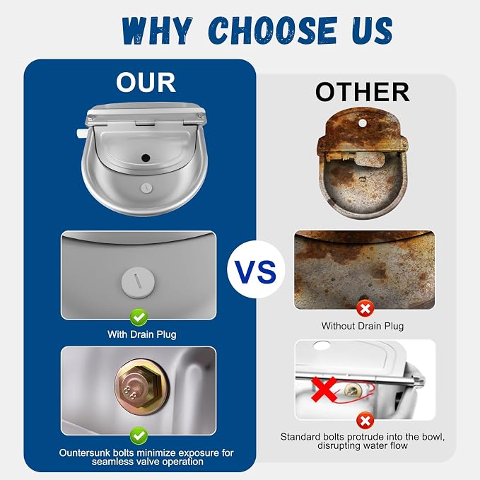 Automatic Water Dispenser for Dogs, Auto Dog Waterer for Outdoor, Stainless Steel Water Bowl Dispenser for Livestock, Chicken Water System, Self Filling Dog Water Bowl Fit 3/4'' GHT Faucet