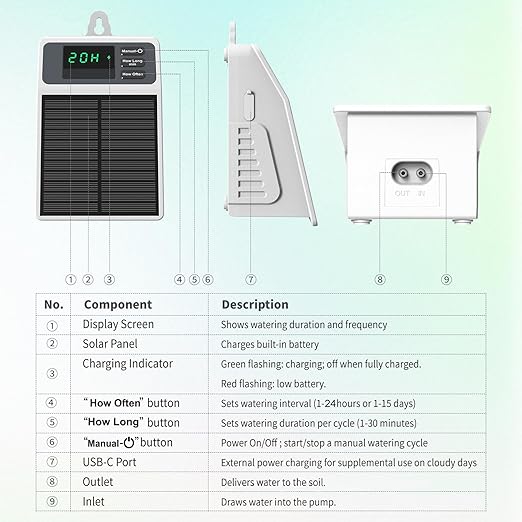 Solar Automatic Drip Irrigation Kit, Smart Timer Watering System for 10 Potted Plants, Plant Waterer for Balcony Garden Greenhouse Window Sill, Indoor Outdoor Use
