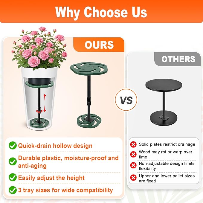 Axcoix Adjustable Height Plant Risers for Inside Pots, 17.5-32" Plastic Planter Inserts for Large Pots, Pot Fillers for Tall Square Round Taper Planters (6" 8" 10" Base or Top)