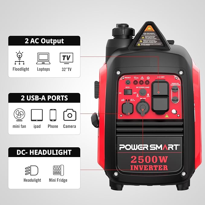 PowerSmart 2500 Watt Portable Inverter Generator, 79.8cc Gas Powered Engine with 5.5H Long Runtime, Ultra Quiet Small Generator for Camping, RV, Home Power Outage and Outdoor Emergency (HB5020)