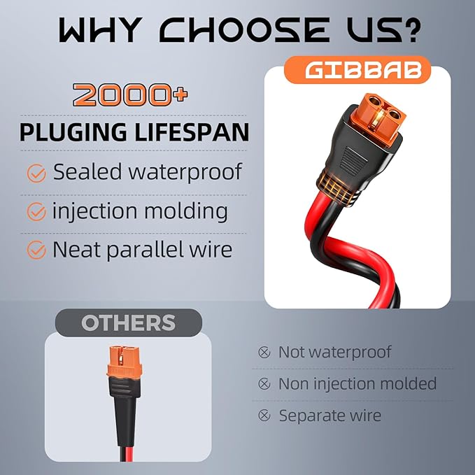 20FT 10AWG Solar to XT60i, Gibbab 3 6 10 16 20 25FT Solar Panel Connector to XT60i-F Adapter Extension Charging Cable for Portable EcoFlow River Delta Anker SOLIX Power Station Generator Battery RV