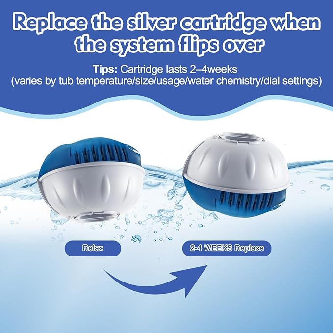 Hot Tub Replacement Cartridge for Frog Ease Floating System|Spa Mineral Filter Cartridge for Hot Tubs Up to 600 Gallons|Easy Install, Long-Lasting Filtration&Clean Water–3 Pack