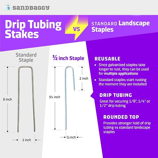 Sandbaggy 200-Pack DRIP TUBING Stakes Landscape Staples | 5 inch Length - 11 Gauge Heavy Duty | Drip Anchors | Landscape Pins | Garden Lawn Nails | Designed to Hold Drip Tubing Up to 1/2" Diameter