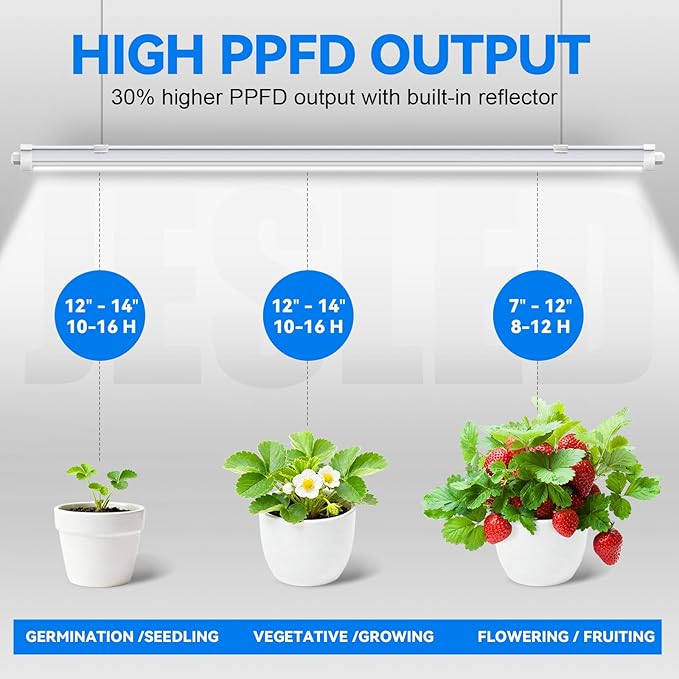 JESLED 4FT Waterproof Grow Lights for Indoor Plants, Sunlight Full Spectrum 5000K LED for Seed Starting, Seedling & Vegetables, 96W(2 X 48W,600W Equiv), Linkable Grow Light Strip with Switch, 2P