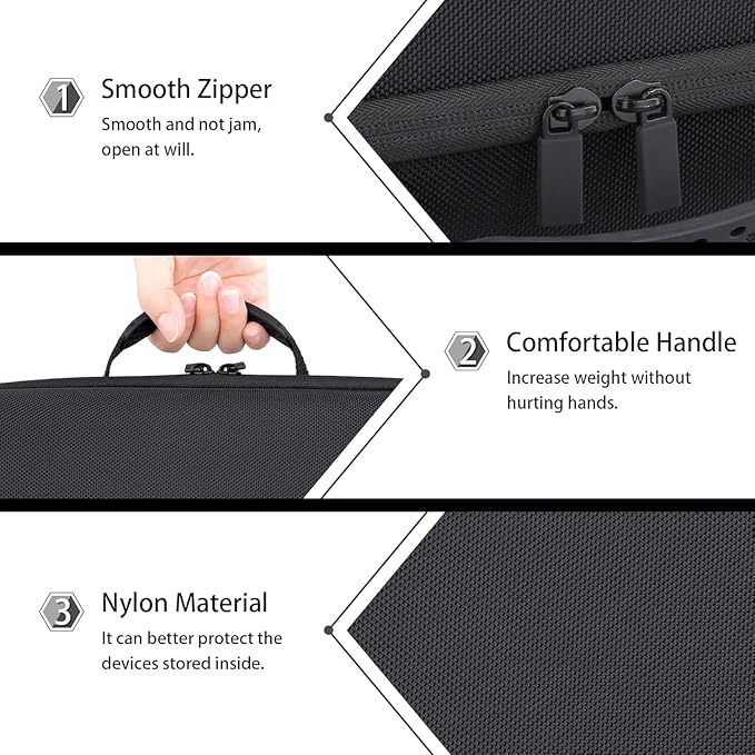 co2CREA Hard Travel Case Compatible with Anker SOLIX C300 DC Power Bank Station, Outdoor 288Wh 90,000mAh Portable Power Station, 300W Solar Generator