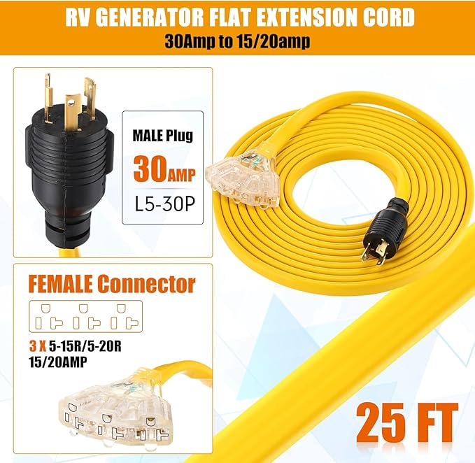 Tellegloww 25 ft NEMA L5-30P to 3X 5-20R/5-15R RV Generator Flat Extension Cord, 30A 3Prong Lock Generator to 110V 15/20A Outlet Distribution Adapter 10 Gauge ETL Listed, Yellow