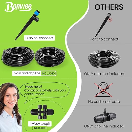 Bonviee Drip Irrigation System 230FT – Quick Connect Garden Watering Kit with Adjustable Drip Emitters, 1/4” & 5/16” Tubing for Raised Beds, Greenhouse, Lawn, Automatic Timer Compatible