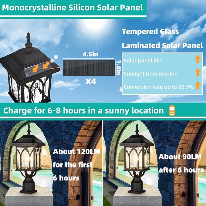 Solar Lamp Post Light Outdoor，Solar Outdoor Post Light with 3.5in Pier Mount Base，Matte Black，Suitable for Wet Locations