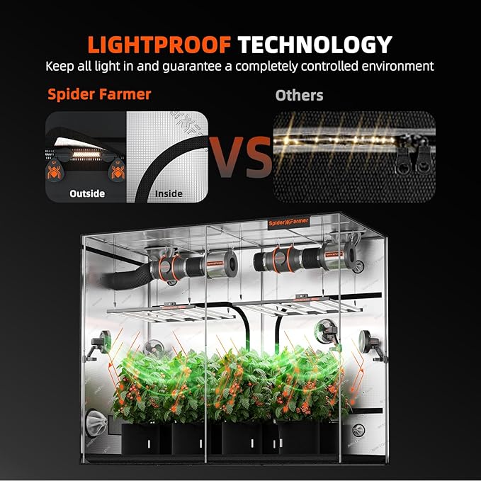 Spider Farmer 10x5 Grow Tent, 120"x60"x80", with Hook for Controller, 1680D Thicken Mylar Canvas, Enlarged View Window for Indoor Hydroponic Growing for SF7000, SE7000, G7000