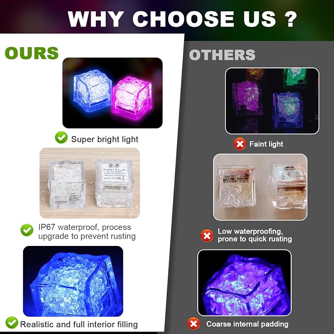 20 Pack Light Up Ice Cubes for Drinks - Multi Color Led Ice Cubes with Color Changing Lights - IP67 Waterproof Glowing Ice Cube - Elevate Your Drinks for Club Bar Party Birthday Wedding Anniversary