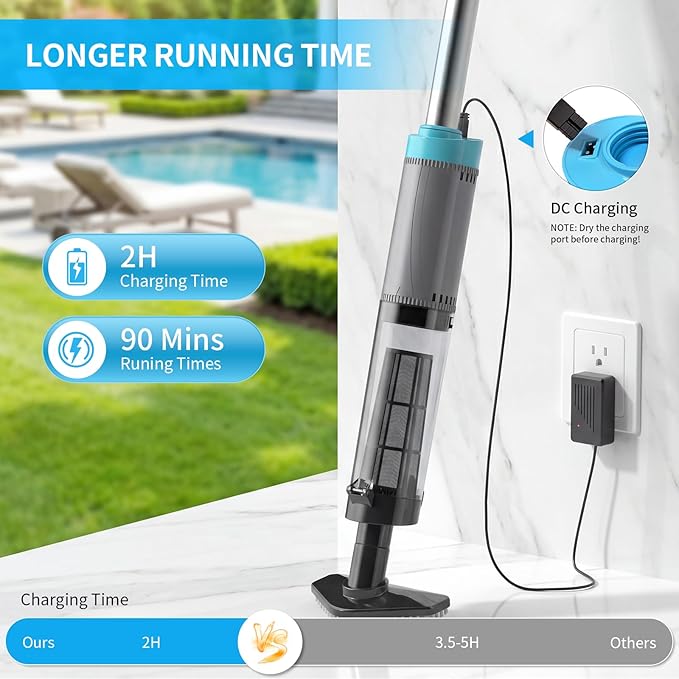 VERVEWAVE Handheld Hot Tub Vacuum, Cordless Small Pool Vacuum for Above Ground Pool with 3 Brush Heads & LED Light, Rechargeable Spa Vacuum Up to 90Mins Runtime, Ideal for Cleaning Small Debris Types