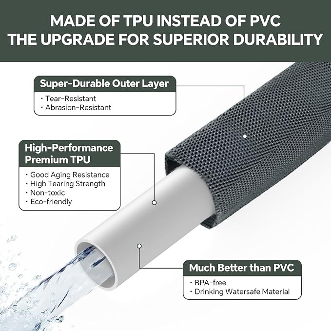 Garden Hose 25ft, Made of TPU(Not PVC), Ultra-Light & Flexible Water Hose, Non-Shrinking, Easy to Store, Drinking Water Safe Material, All-weather, Black&Gray