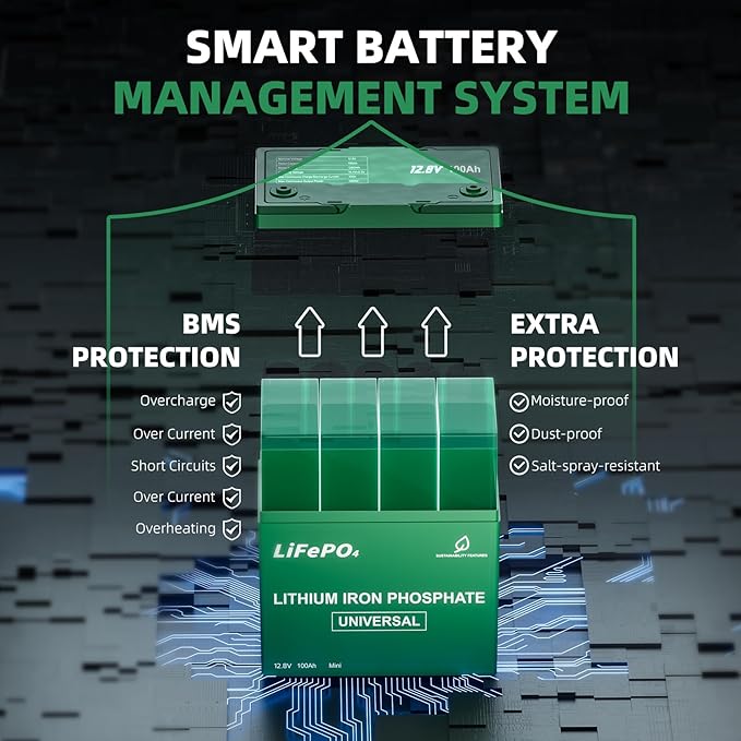 12.8V 100Ah LiFePO4 Battery, 1280Wh Deep Cycle Lithium Battery for RV, Marine, Solar & Trolling Motor, Built-in 100A BMS Protection, Low-Temp Charge Cutoff, Lightweight Lead-Acid Replacement