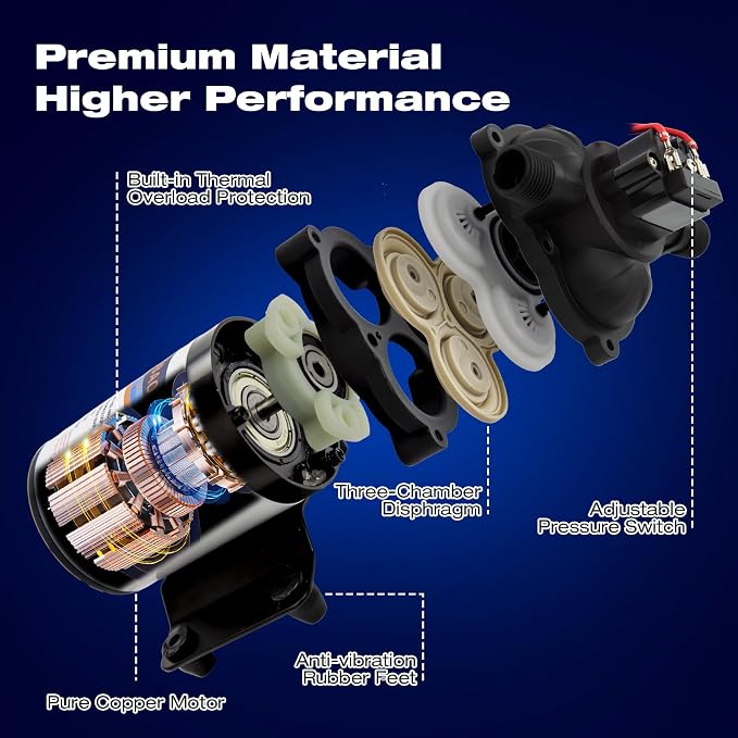 12 Volt Sprayer Pump, Chemical and Corrosion Resistant, 2.5GPM 60PSI 8 Amps Soft Wash Pump, Compatible with Roundup, Pressure Switch and Self-Priming for Agricultural Spraying