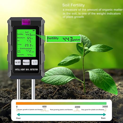 6-in-1 Soil Moisture Meter, Soil Tester for Moisture, pH, Temperature, Sunlight, Air Humidity and Fertility, for Farming, Gardening and Outdoor Plants (2*AAA Battery Needed)