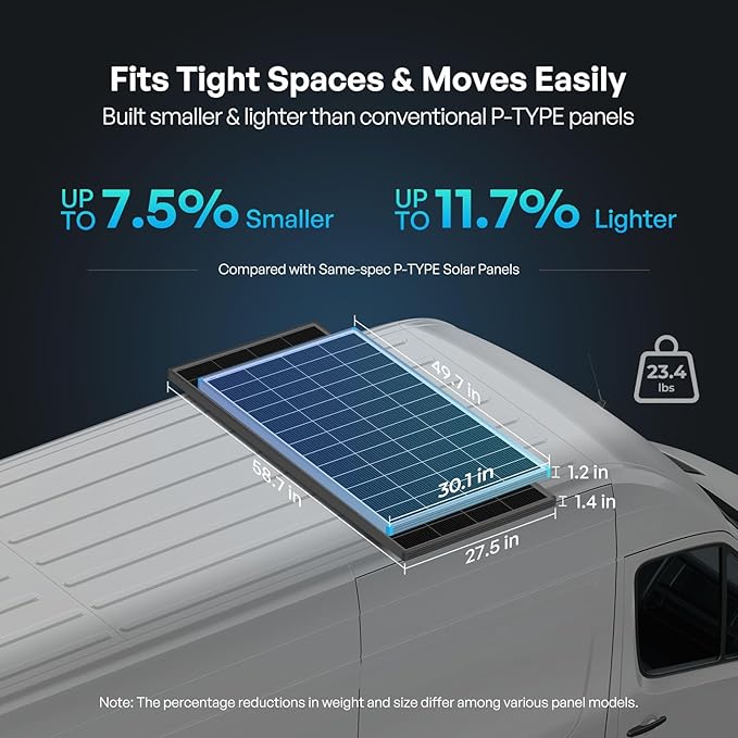 Renogy Solar Panels 200 Watt N-Type, 200W Solar Panel 16BB 25% High-Efficiency Solar Cell for 12V/24V Systems,PV Module Power Charger for Class B Van RV Marine Cabin Roof Home Farm