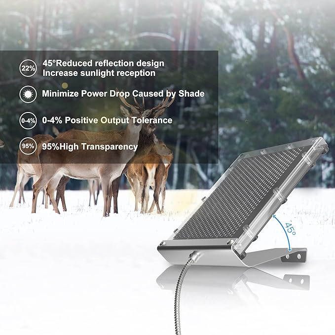POWOXI 12V 1.7W Solar Panel for Deer Feeder Waterproof Solar Battery Charger with Mounting Bracket Alligator Clip Feeder Solar Panel 12 Volt (Pack of 2)