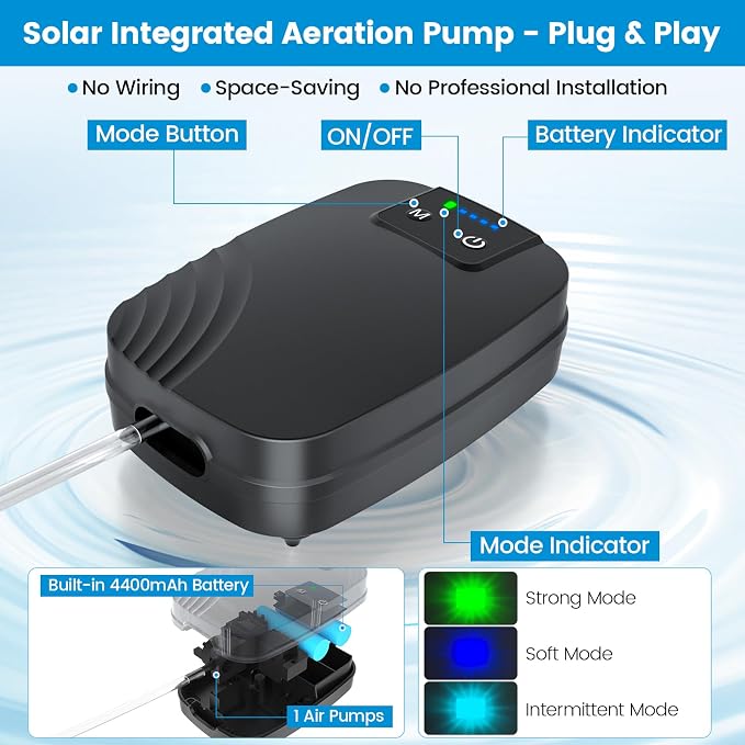 NFESOLAR 4W Solar Pond Aerator with 2200mAh Battery Backup, All-in-One Solar Air Pump, 24/7 Continuous Oxygenation, Quiet Operation, 3 Modes Bubbler, Portable for Small Ponds & Fish Tanks