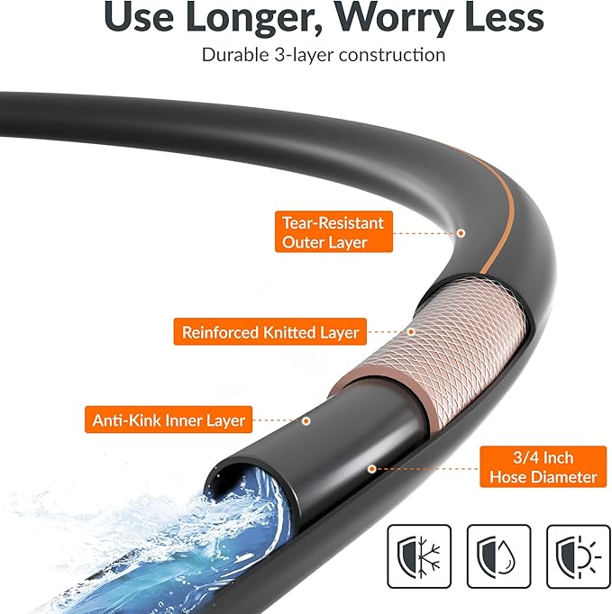 Giraffe Tools Garden Hose 75ft x 3/4",Heavy Duty Rubber Hose,No Kink,Flexible,Hybrid Hose with Male/Female for Cleaning & Washing, 1465PSI, Black
