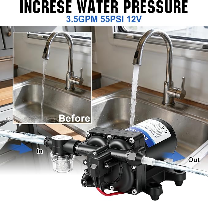 ECO-WORTHY 12V RV Water Pump, 3.5 GPM, 55 PSI, Self Priming Water Pump with Pressure Switch, 4-Chamber Fresh Water Pump for Boat Marine Camper Truck Shower Sprayer