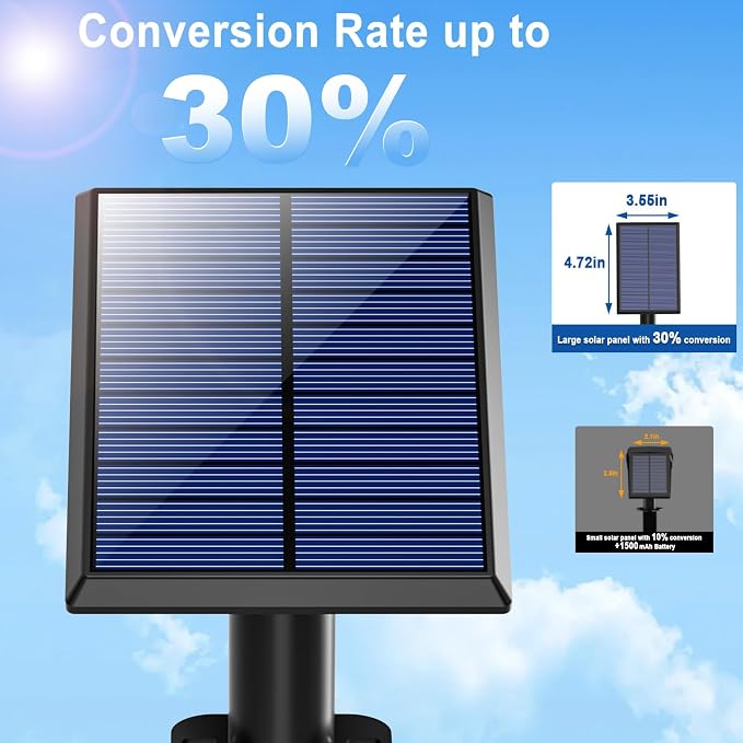 WELALO Solar Spot Lights Outdoor Waterproof IP65, 10 Pack 4 Lighting Modes Solar Powered Landscape Spotlights with Auto On/Off, Solar Garden Christmas Yard Pathway Wall Lights for Outside, Warm White