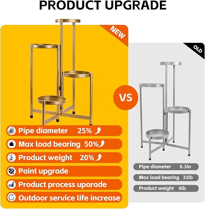 4 Tier Plant Stand Indoor Outdoor, 31 Inch Tall Metal Plant Shelf Waterproof, Plant Holder with Folding Design For Home, Living Room, New Upgrate Gold