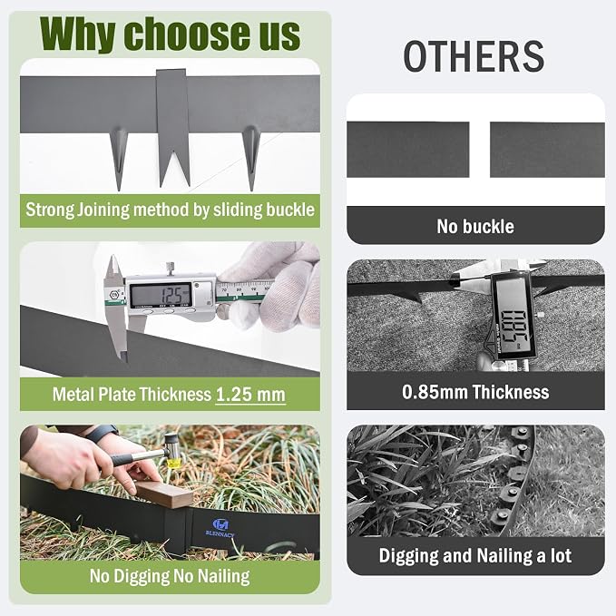 20ft.Metal Landscape Edging 6 Pack 6 inch,Steel Garden Edging with a Pair of Gloves and 7 Stakes, Galvanized Steel Landscape Edging for Fence, Yard Pathway, Flower Beds (40" L x 6" H Each, Black)