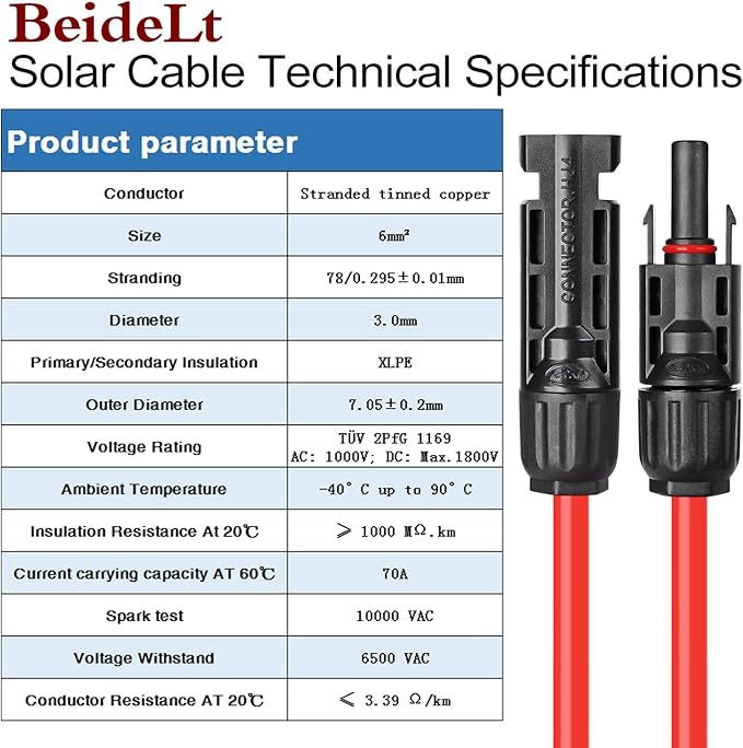Solar Cables 10Feet 10AWG Solar Extension Cable,6mm² Solar Cable Wire with Female and Male connectors Weatherproof Tinned Copper Extension Cable Wire Adapter Kit (10ft Red + 10ft Black)