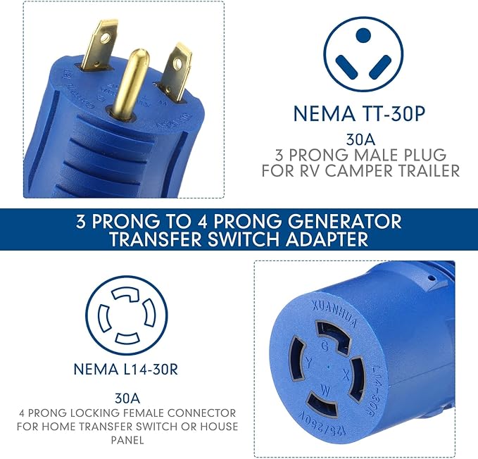 Kanayu NEMA TT-30P to L14-30R Generator Transfer Switch Adapter, 30 Amp 3 Prong to 4 Prong Lock RV Generator Plug Adapter to House Inlet Box(Blue)