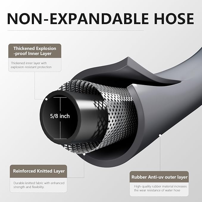 Garden Hose 5/8" x 15ft Brass Rubber Heavy Duty Water Hose 600 PSI Burst Pressure, Durable Flexible Hose for Yard, Car Wash, Pets Gray