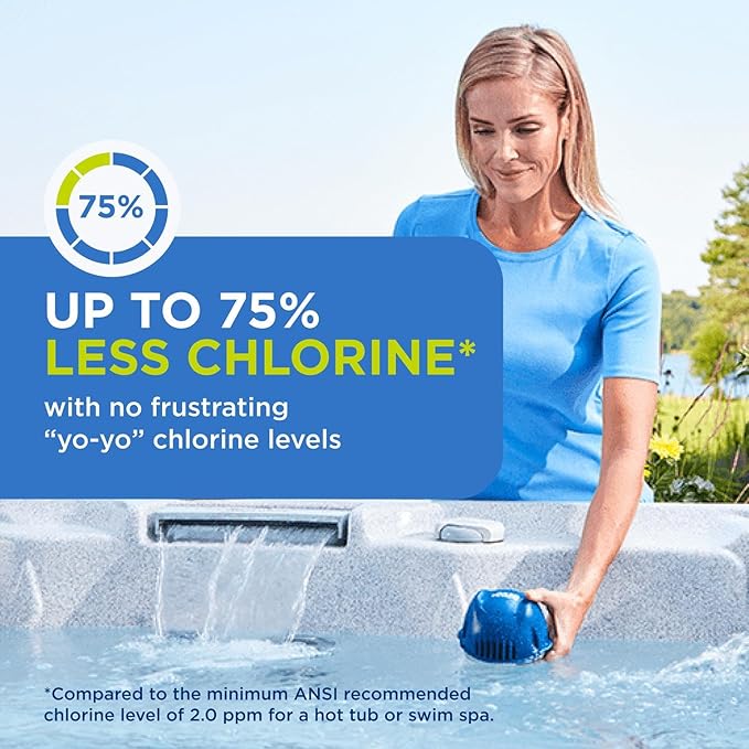 FROG @Ease Replacement SmartChlor Cartridge 3 Pack with pH and Total Alkalinity Decreaser & 1 Pack of Maintain for use with Hot Tub FROG @Ease Floating System