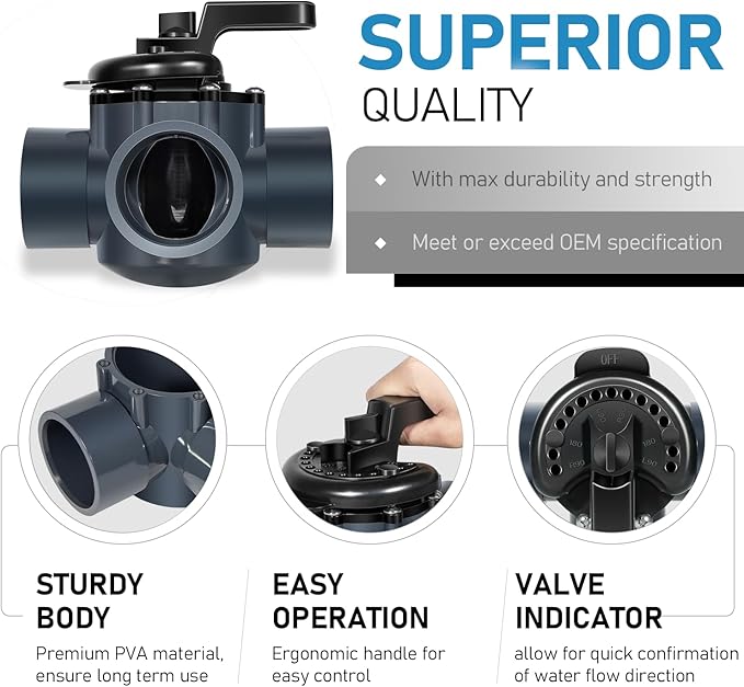 2 Inch 3 Way Diverter Valve Suitable for Ground Pool and Spa System Replace Part for 263028 3 Port Valve