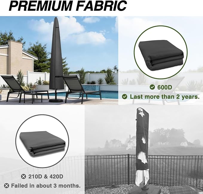 Porch Shield Patio Umbrella Cover - Outdoor Waterproof Garden Market Parasol Covers Fits Market Umbrella up to 12 Feet, Black