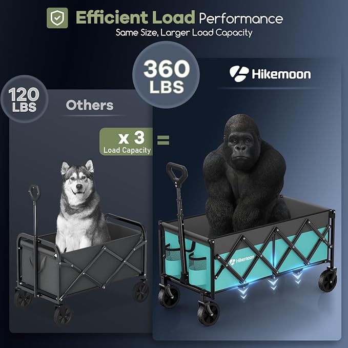 Hikemoon 34'' Extra Long Collapsible Wagons Carts Foldable, 360LBS Heavy Duty Folding Beach Wagon Cart with Wheels, Portable Utility Outdoor Wagon for Grocery, Shopping, Garden, Sports, Turquoise