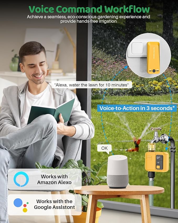 WiFi Water Timer 1 Zone for Garden Hose, 2 Pc Smart Sprinkler Timer with 984ft RF Range, Smart Lawn Watering System Irrigation Controller, APP/Voice Control, Rain Delay, Automatic/Manual Irrigation